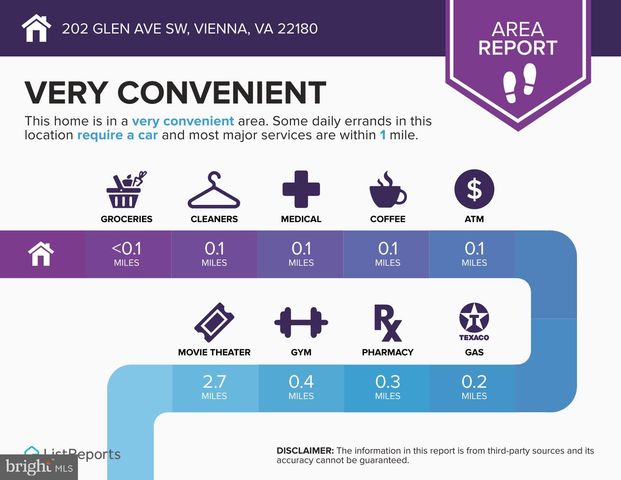 202 GLEN AVE SW, Vienna, VA 22180