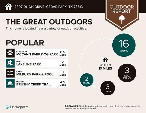 2307 Dijon DR, Cedar Park, TX 78613