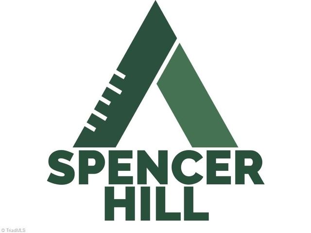 8205 Pyramid Drive, Summerfield, NC 27358