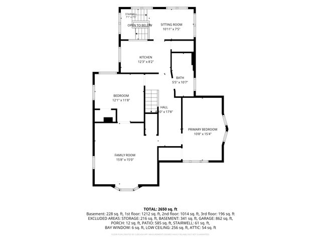 3045 Bryant Avenue S, Minneapolis, MN 55408
