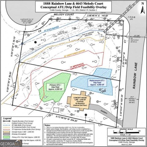 1888 RAINBOW Lane, Powder Springs, GA 30127