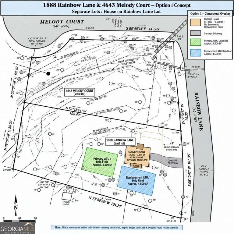 1888 RAINBOW Lane, Powder Springs, GA 30127