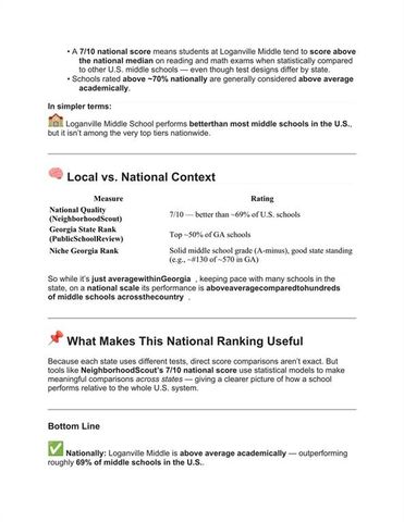 148 Logan Pass Drive, Loganville, GA 30052