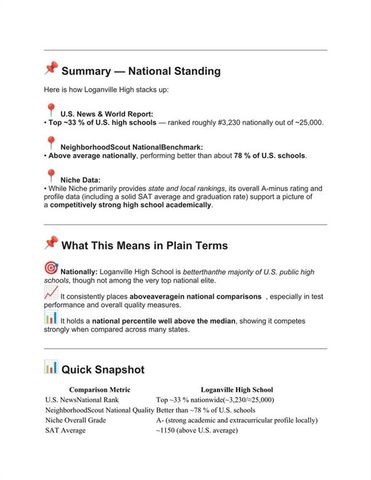 148 Logan Pass Drive, Loganville, GA 30052