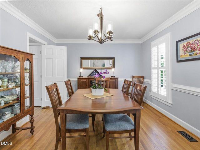 101 Kiawah Drive, Cary, NC 27513