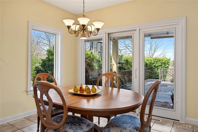 1475 Country Wood Drive, Bellbrook, OH 45440