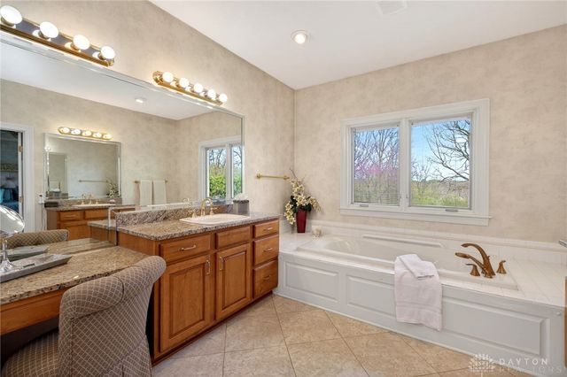 1475 Country Wood Drive, Bellbrook, OH 45440