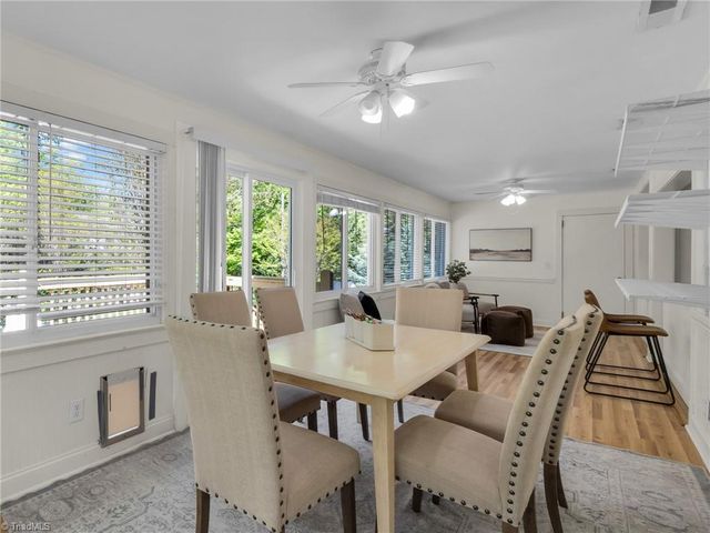 712 W Farriss Avenue, High Point, NC 27262