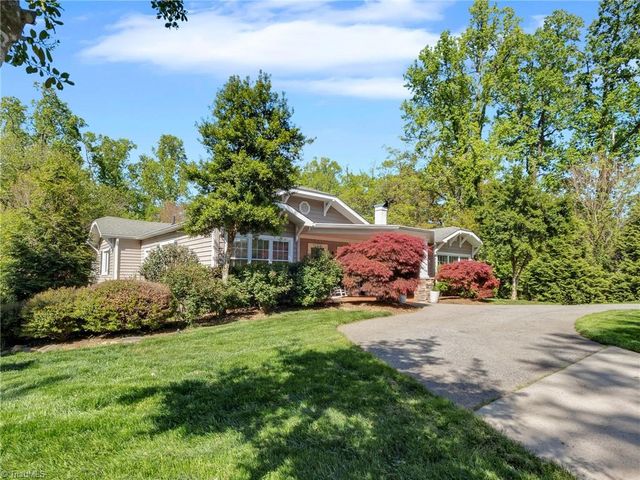 712 W Farriss Avenue, High Point, NC 27262