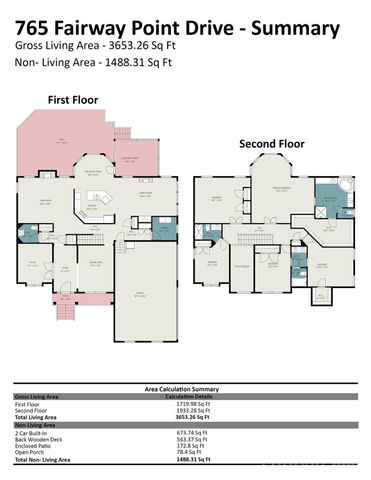 765 Fairway Point Drive, Tega Cay, SC 29708