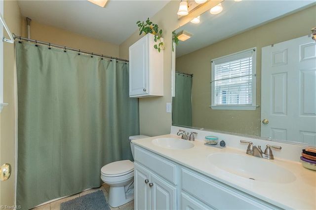 3702 Creek Point Way, Greensboro, NC 27407