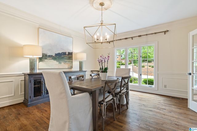 2324 COUNTRY RIDGE DRIVE, Vestavia Hills, AL 35243