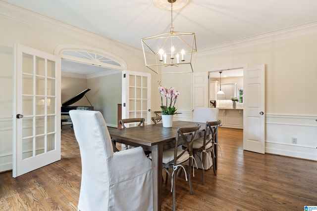2324 COUNTRY RIDGE DRIVE, Vestavia Hills, AL 35243
