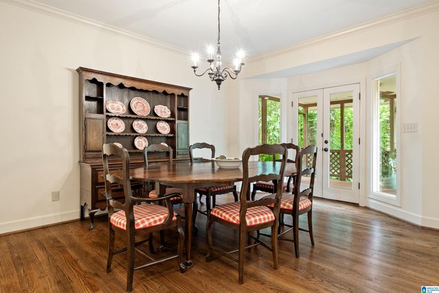 2324 COUNTRY RIDGE DRIVE, Vestavia Hills, AL 35243