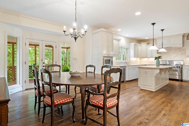 2324 COUNTRY RIDGE DRIVE, Vestavia Hills, AL 35243