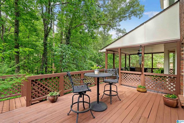 2324 COUNTRY RIDGE DRIVE, Vestavia Hills, AL 35243