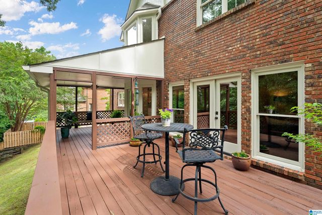 2324 COUNTRY RIDGE DRIVE, Vestavia Hills, AL 35243