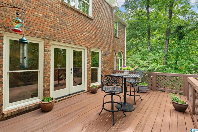 2324 COUNTRY RIDGE DRIVE, Vestavia Hills, AL 35243