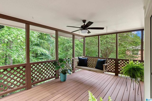 2324 COUNTRY RIDGE DRIVE, Vestavia Hills, AL 35243