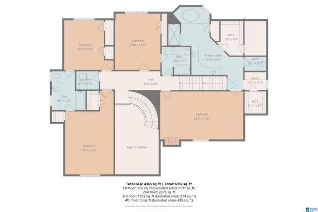 2324 COUNTRY RIDGE DRIVE, Vestavia Hills, AL 35243