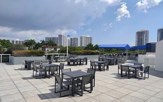 3625 N Country Club Drive 1208, Aventura, FL 33180