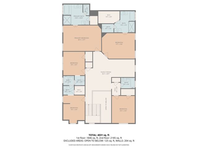 5056 Empire Way, Irving, TX 75038