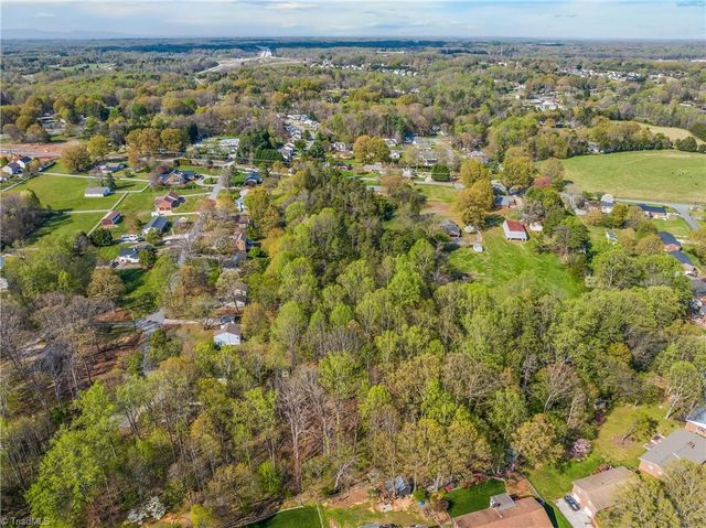 720 Sedge Garden Road, Kernersville, NC 27284