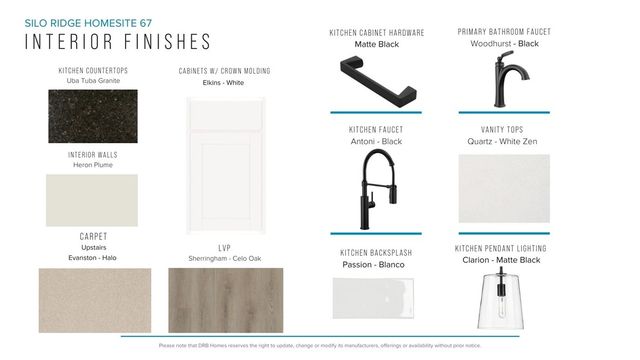 254 Silo Ridge Drive, Anderson, SC 29621