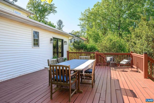 2720 JEFFERSON PARK AVE, Charlottesville, VA 22903