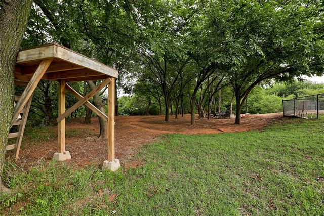1401 Jaxon Court, Yukon, OK 73099