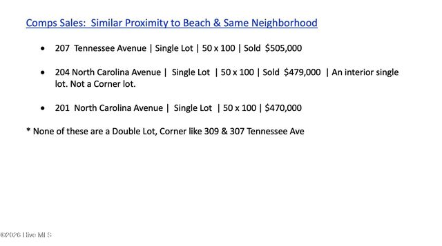 309 Tennessee Avenue, Carolina Beach, NC 28428