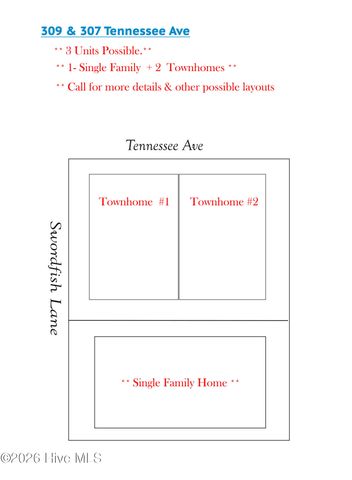 309 Tennessee Avenue, Carolina Beach, NC 28428