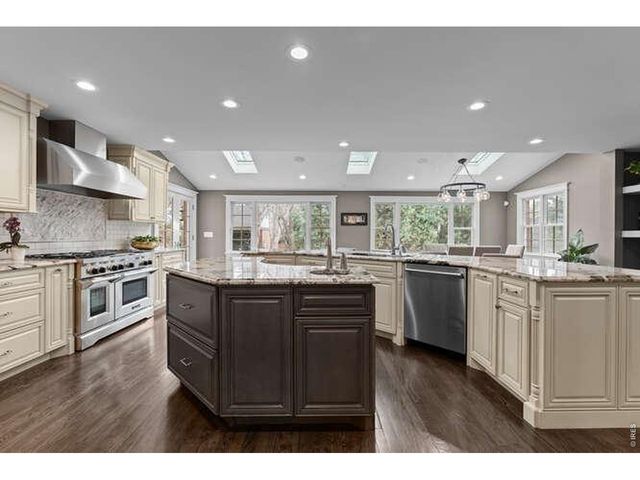 5220 S Joliet Way, Englewood, CO 80111