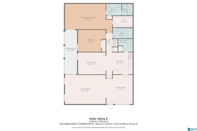 1851 Rockwood Rd, Vestavia Hills, AL 35216