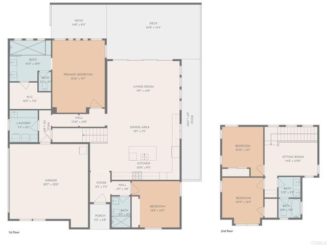 15835 Lesar Pl, San Diego, CA 92127
