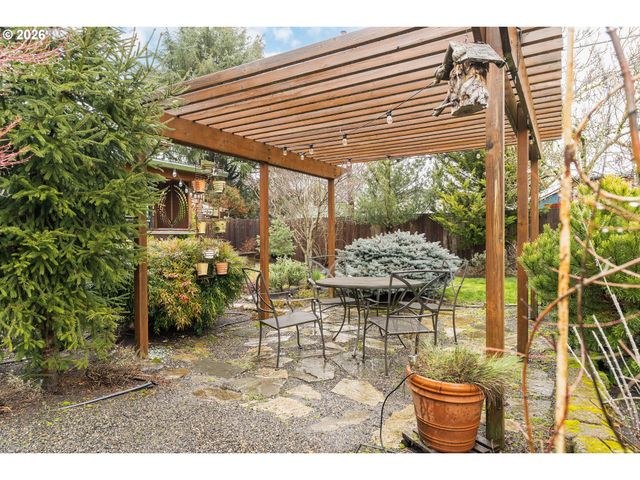 4036 Se 64TH Ave, Portland, OR 97206