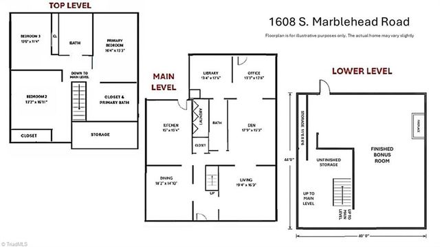 1608 Marblehead Road, Lewisville, NC 27023