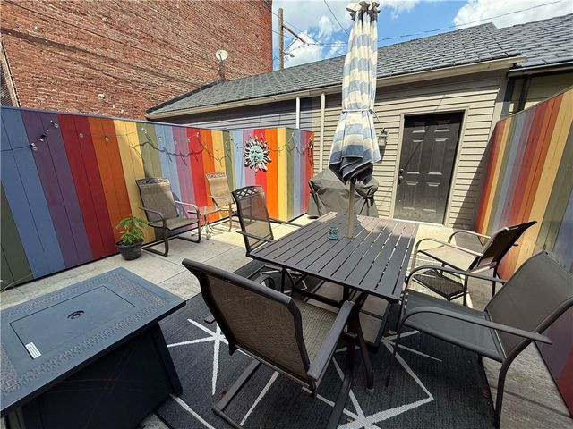 710 Cedar Ave, Central North Side, PA 15212