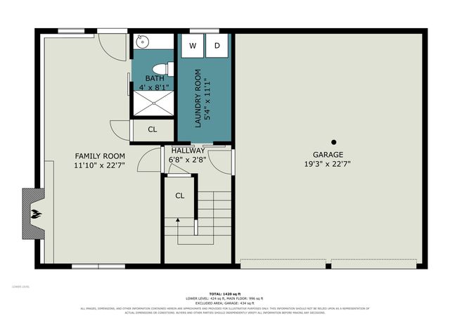 1874 Fernwood Place, Burlington, KY 41005