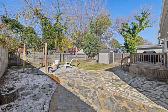 2811 Dunkirk AVE, Norfolk, VA 23509