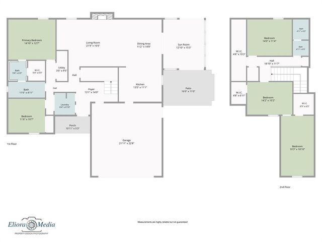 3950 W Charter Oak Road, Edmond, OK 73034