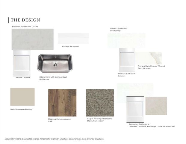 5407 Buffalo Grass Lane, Richmond, TX 77469