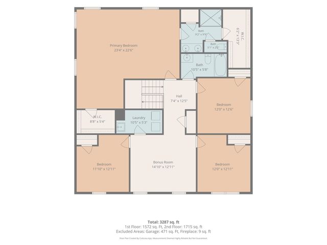 260 Mercer Drive, Simpsonville, SC 29681