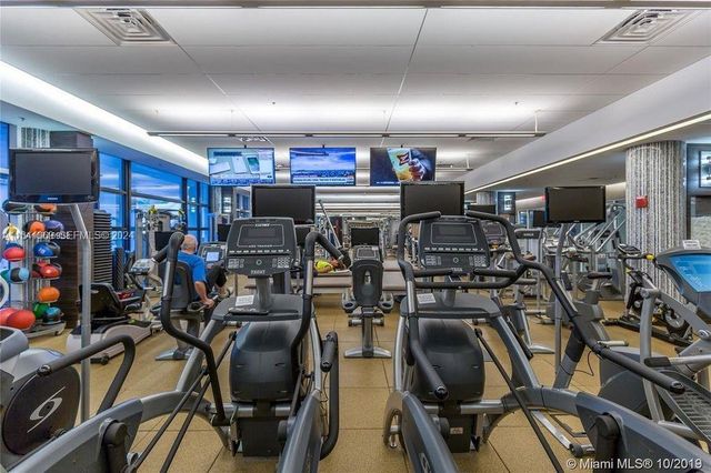 21200 Point Place 1204, Aventura, FL 33180