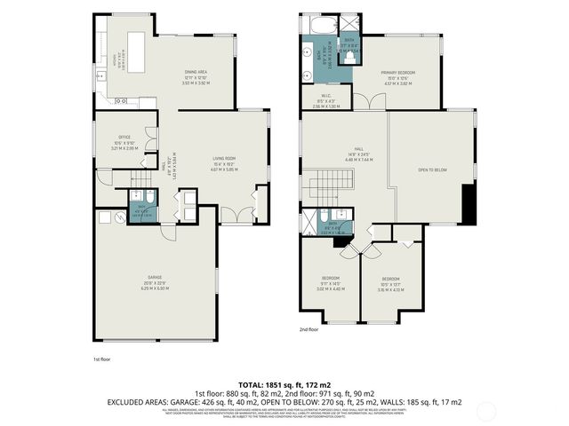 24305 SE 42nd Place, Sammamish, WA 98029