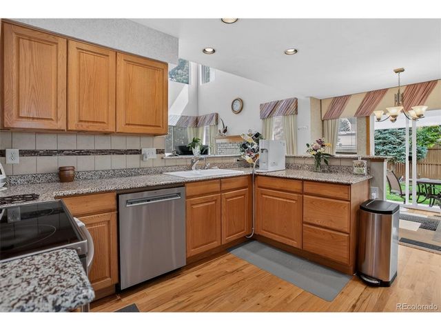 5134 S Ouray Ct, Centennial, CO 80015
