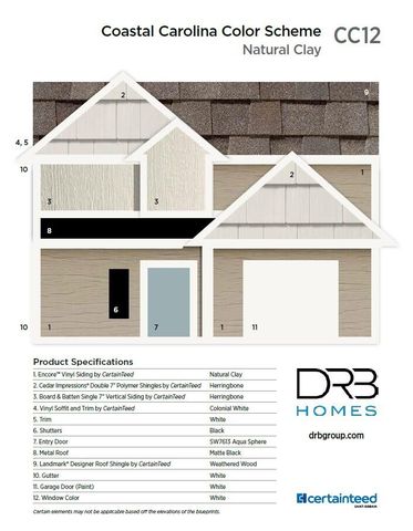 444 Cadbury Loop, Summerville, SC 29486