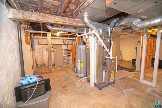 1915 N Wayland Ave Ave Avenue, Sioux Falls, SD 57103