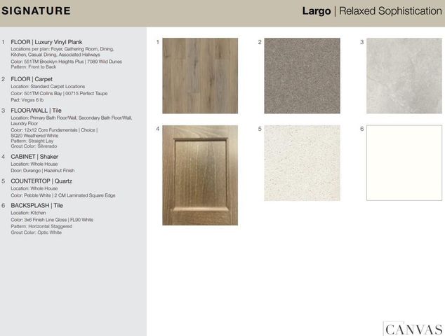 9742 Westminster Manor Drive, Cypress, TX 77433