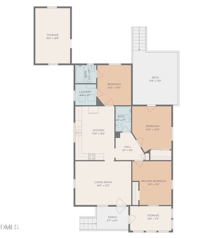 807 Whitsett Avenue, Gibsonville, NC 27249